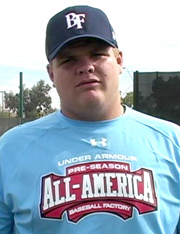 DanielVogelbach