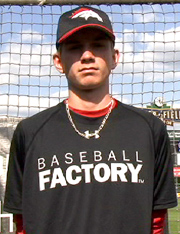 2017 1B/LHP Josh Endicott