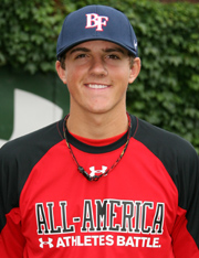 Kevin Gausman