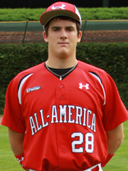 Nick Burdi