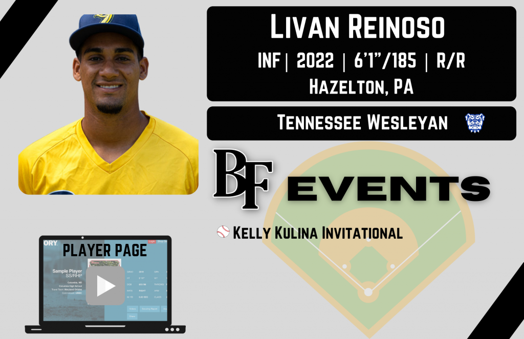 Livan Reinoso Profile